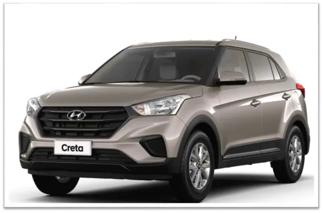 Principais problemas do Hyundai Creta, Guiak Tudo sobre Carros