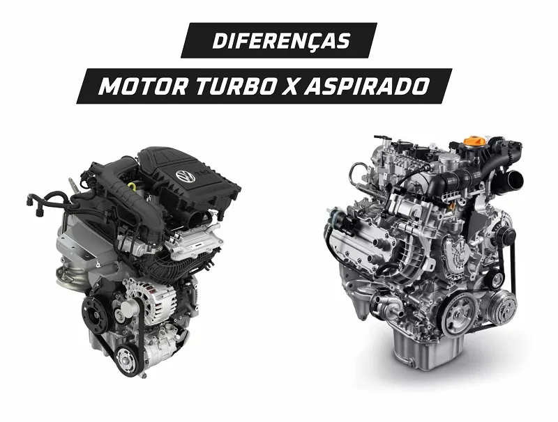 Saiba a diferença e as vantagens entre Motor Aspirado e Turbo, Guiak Tudo sobre Carros